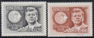 ��������� 1965 ��� ���� �� ������ ����� 100%