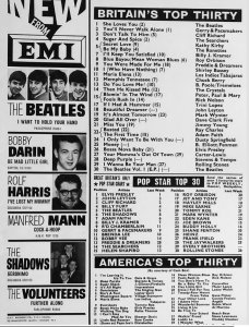 ���� ��������� ����� 1963 � ������
