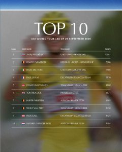 ������� �������, � ������ UCI �������� ������������ �������� ����� �������� ����������.