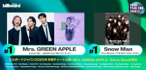  ,       Billboard.      27  2024  24  2025.